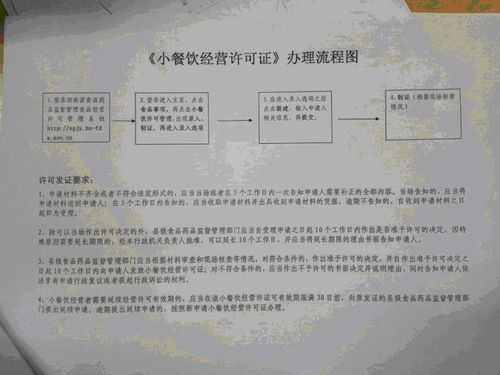 1.了解相关法律法规