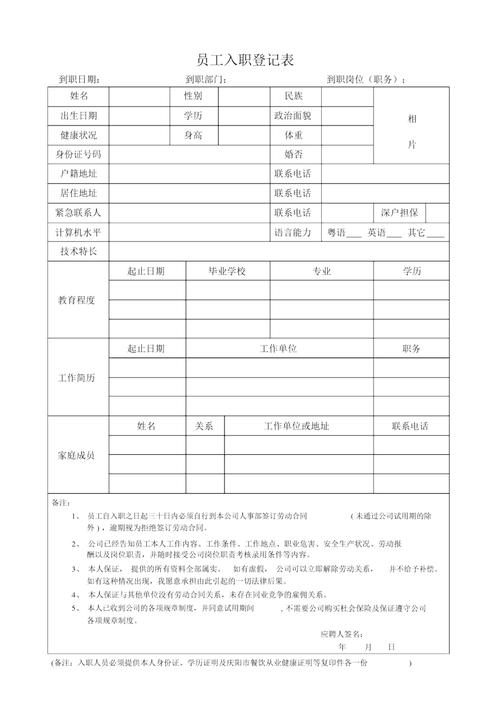 餐饮会计入职自我介绍