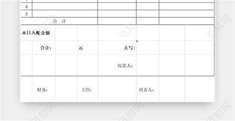 全套餐饮账务报表模板怎么写