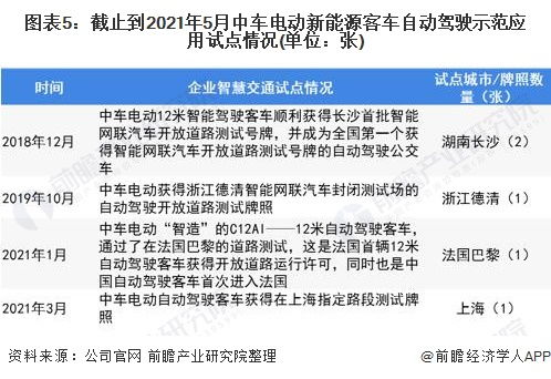 北京最新餐饮规定