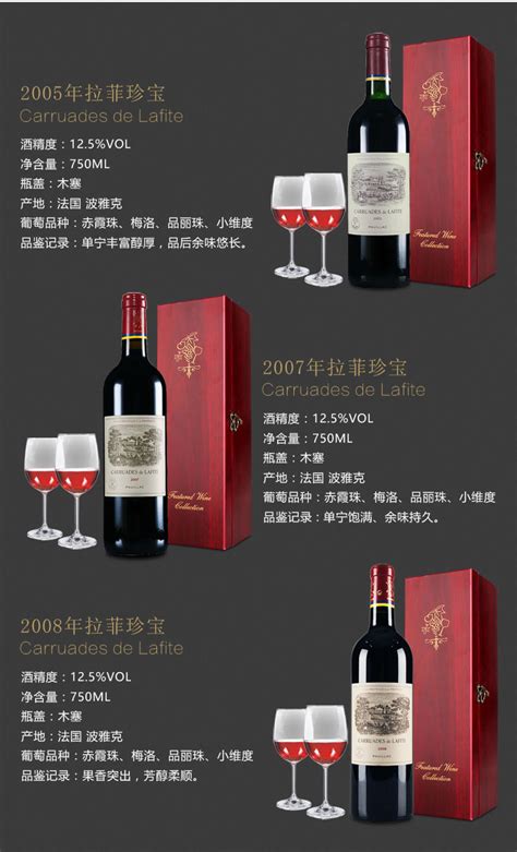 形容红酒的品质好的词