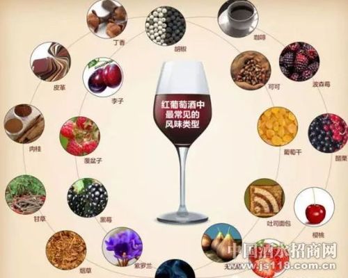 为什么有的红酒酒精味道很重