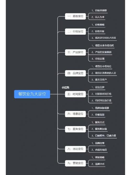 广东酒店品牌