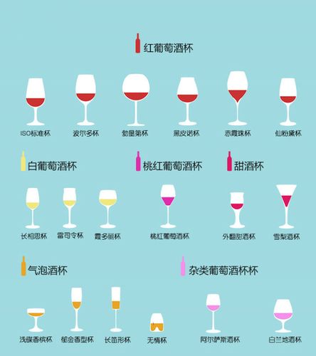 红酒解酒的最快方法2分钟