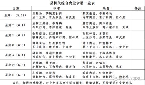 公益组织餐饮伙食标准最新
