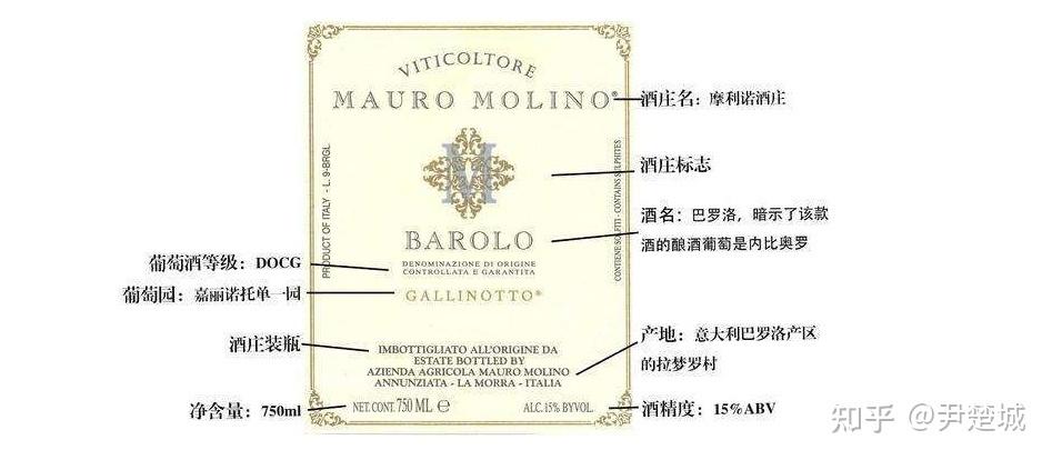 看红酒瓶底辨别红酒好坏