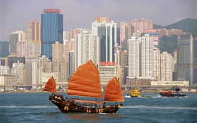 去香港有什么旅游景点好玩