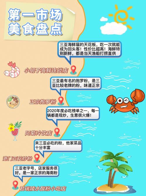 1.椰子风味