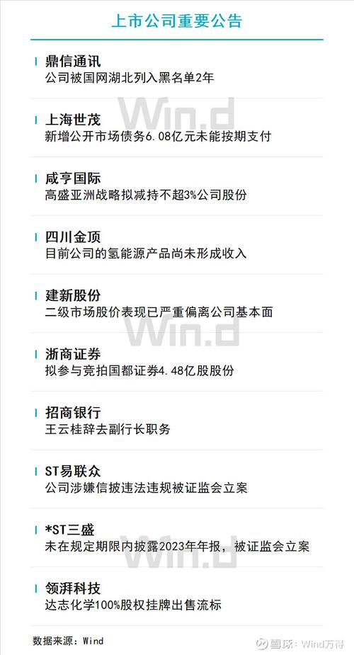 券商聚焦方正证券维持粉笔推荐评级