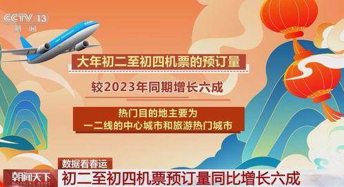 多地景区门票约满售罄，呼吁分流错峰出行