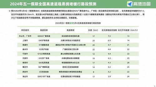 月日生意社白糖基准价为元吨