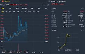 首予买入评级与目标价美元投资策略的精准指南