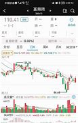 国家大基金三期助力富瀚微电子科技创新与产业升级的新篇章