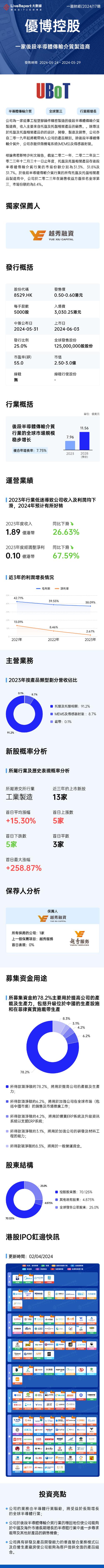 捷利交易宝官网