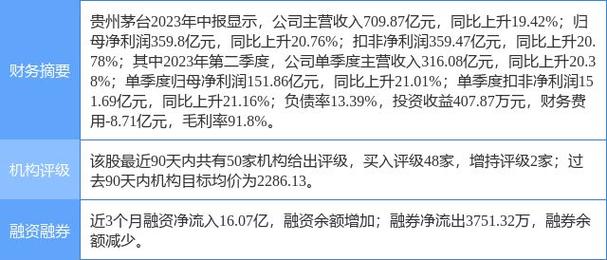 亚投行贷款