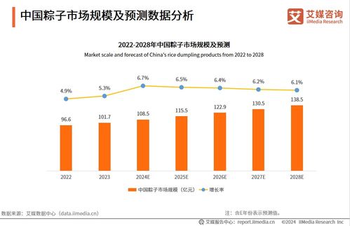 统一资本市场欧洲的十万亿大赌注