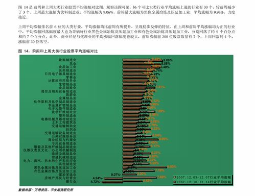 光大期货：月日能源化工日报