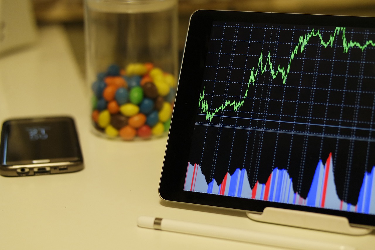 中国股票与基金海外全线飘高的现象解析